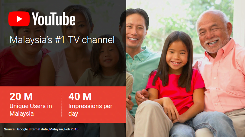 Top entertainment platform