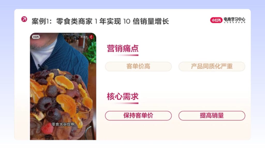 Snack Shop Xiaohongshu Marketing Case Study 1