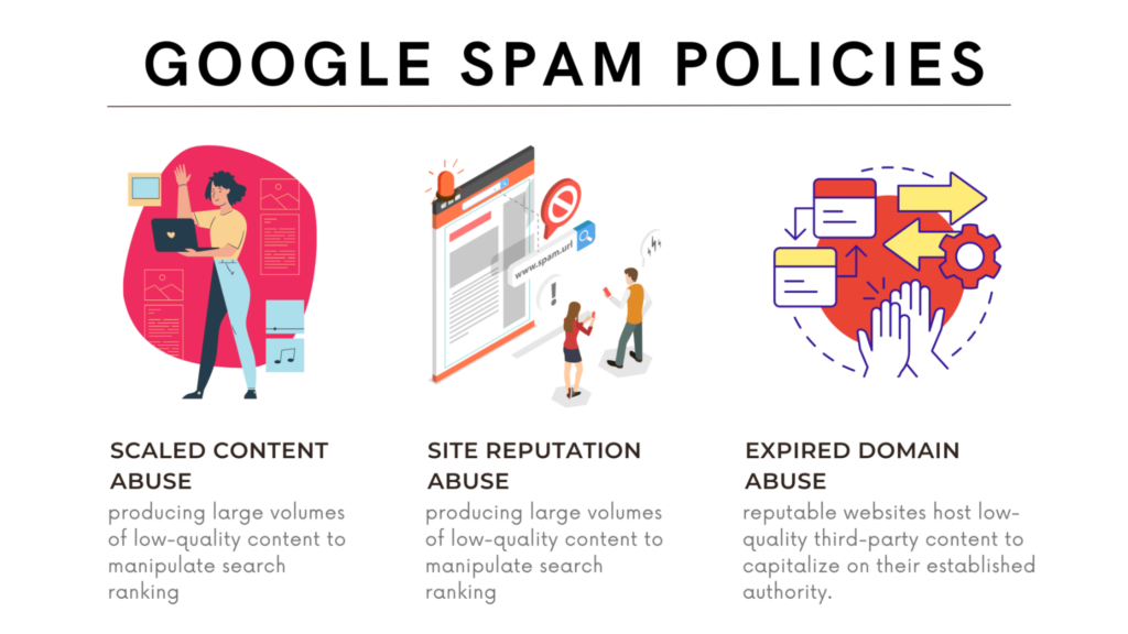 Google Updated Spam Policies