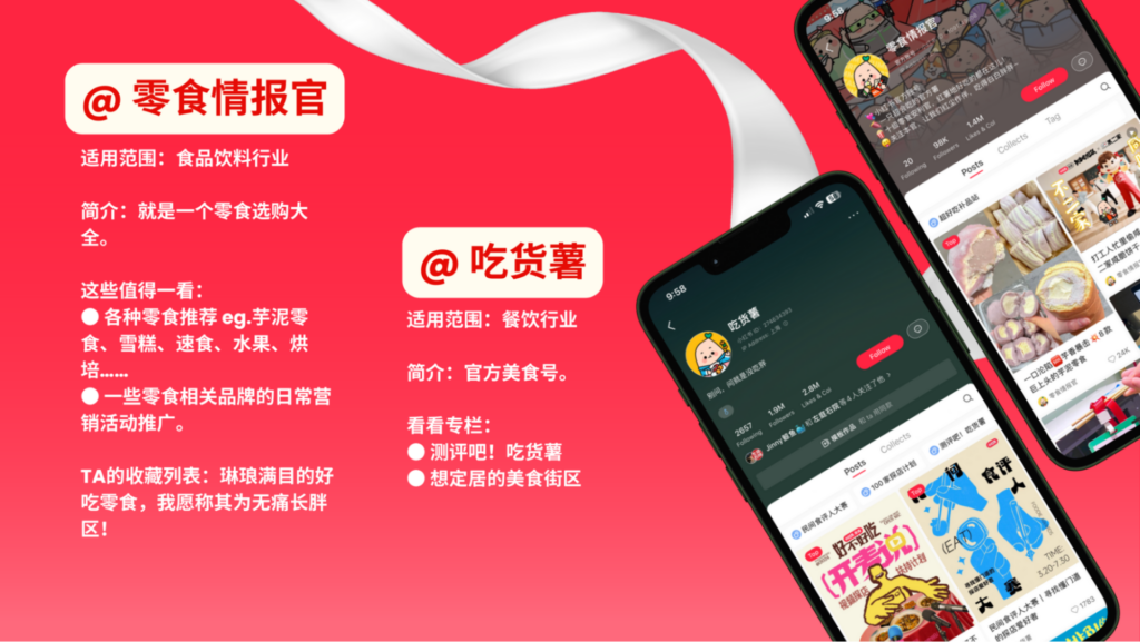 Food & Beverage Field of Xiao Hong Shu Official Accounts 小红书OA
