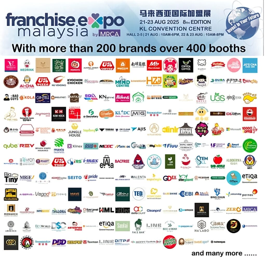 full fem2025 KL exhibitor list