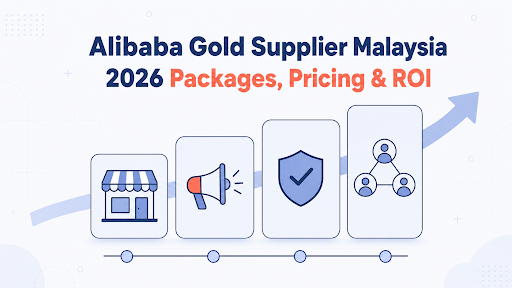 Alibaba Gold Supplier Malaysia: Complete Package Breakdown, Pricing, and ROI Guide (2026 Edition)