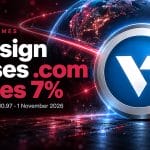 Verisign Raises .com Wholesale Price 7% on 1 November 2026: What Malaysians Pay