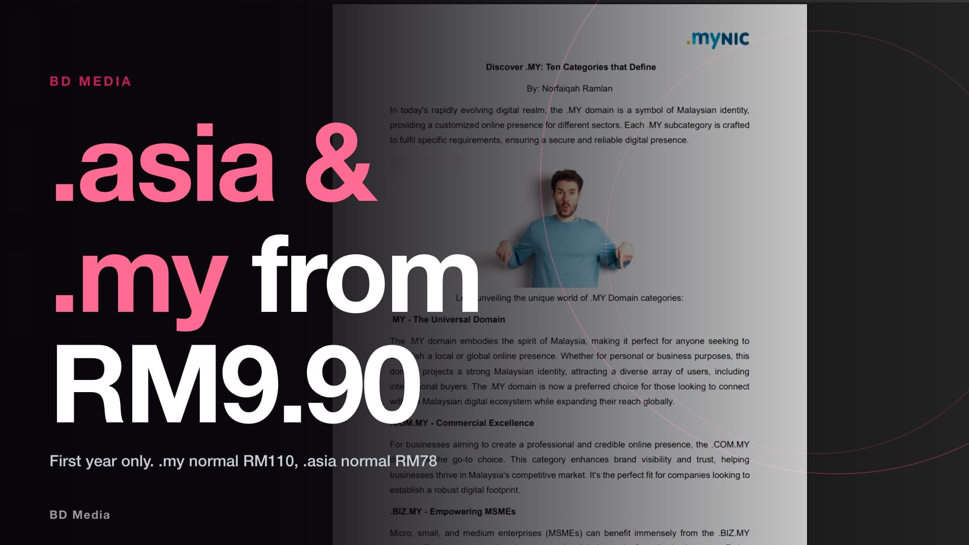.asia & .my from RM9.90 for Vibe Coders and AI Apps
