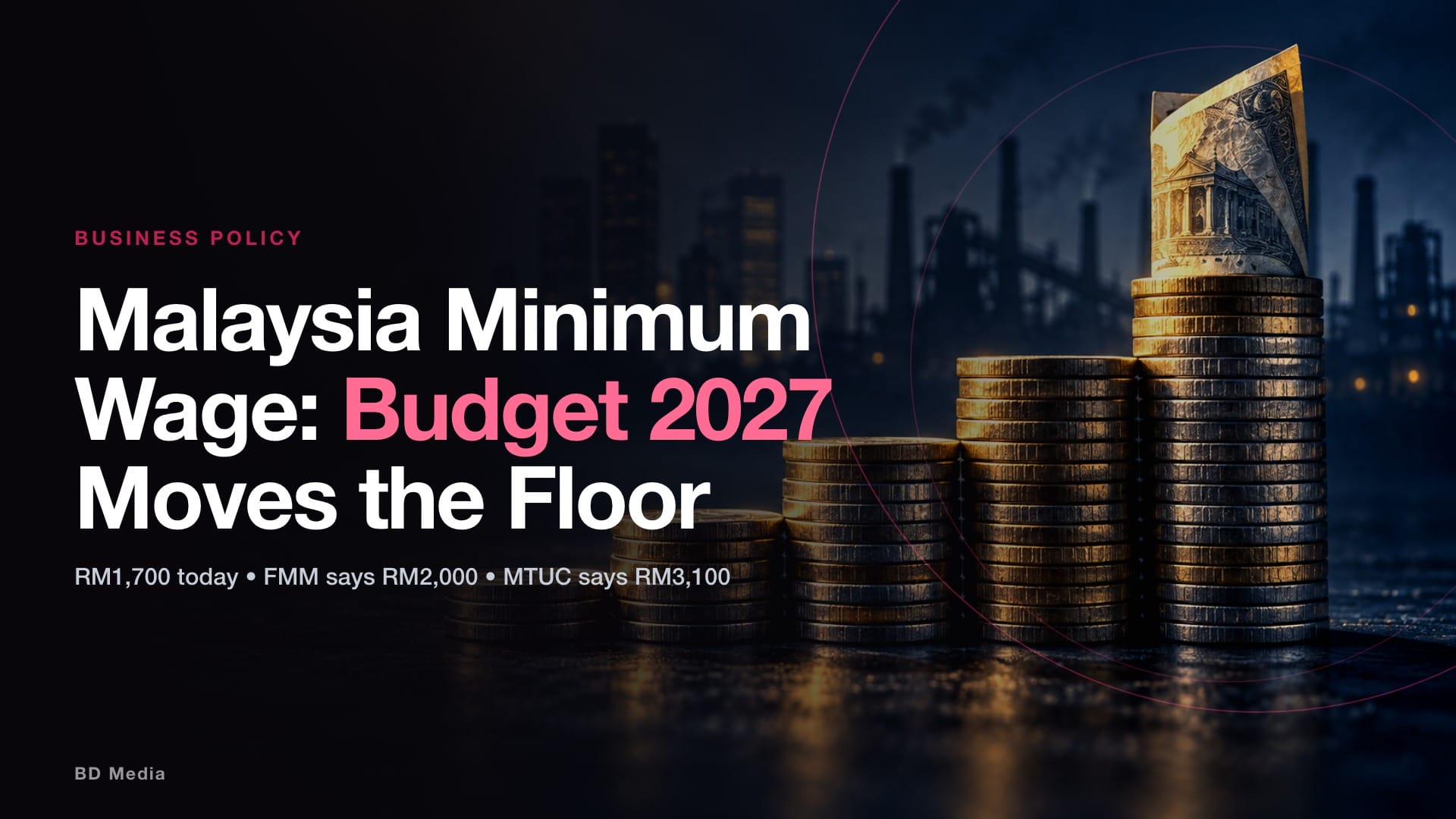 Malaysia Minimum Wage: What Budget 2027 Signals for SMEs