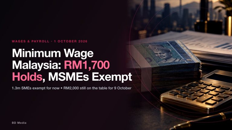 Minimum Wage Malaysia 2026: MSMEs Exempted, RM1,700 Stays