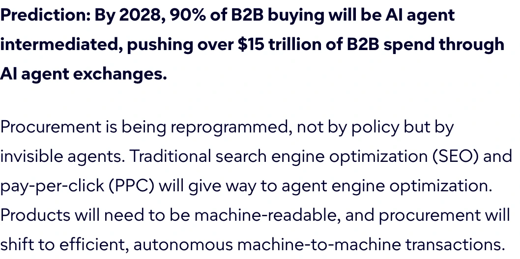 Gartner prediction text: by 2028, 90% of B2B buying will be AI agent intermediated, pushing over $15 trillion of B2B spend through AI agent exchanges, with traditional SEO and pay-per-click giving way to agent engine optimization