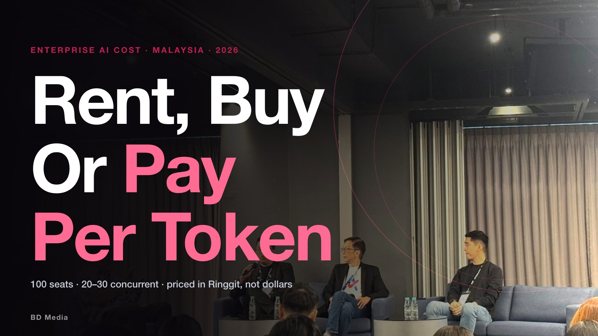 Enterprise AI Cost In Malaysia: Rent, Buy Or Pay Per Token