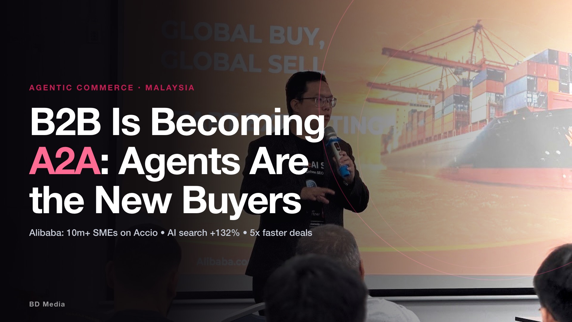 cover for b2b-to-a2a-agentic-commerce