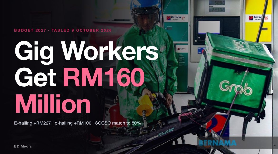 Budget 2027 Gig Workers: RM160 Million, And What Creators Can Claim