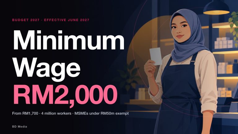 Minimum Wage Malaysia 2027: RM2,000 And Your Payslip