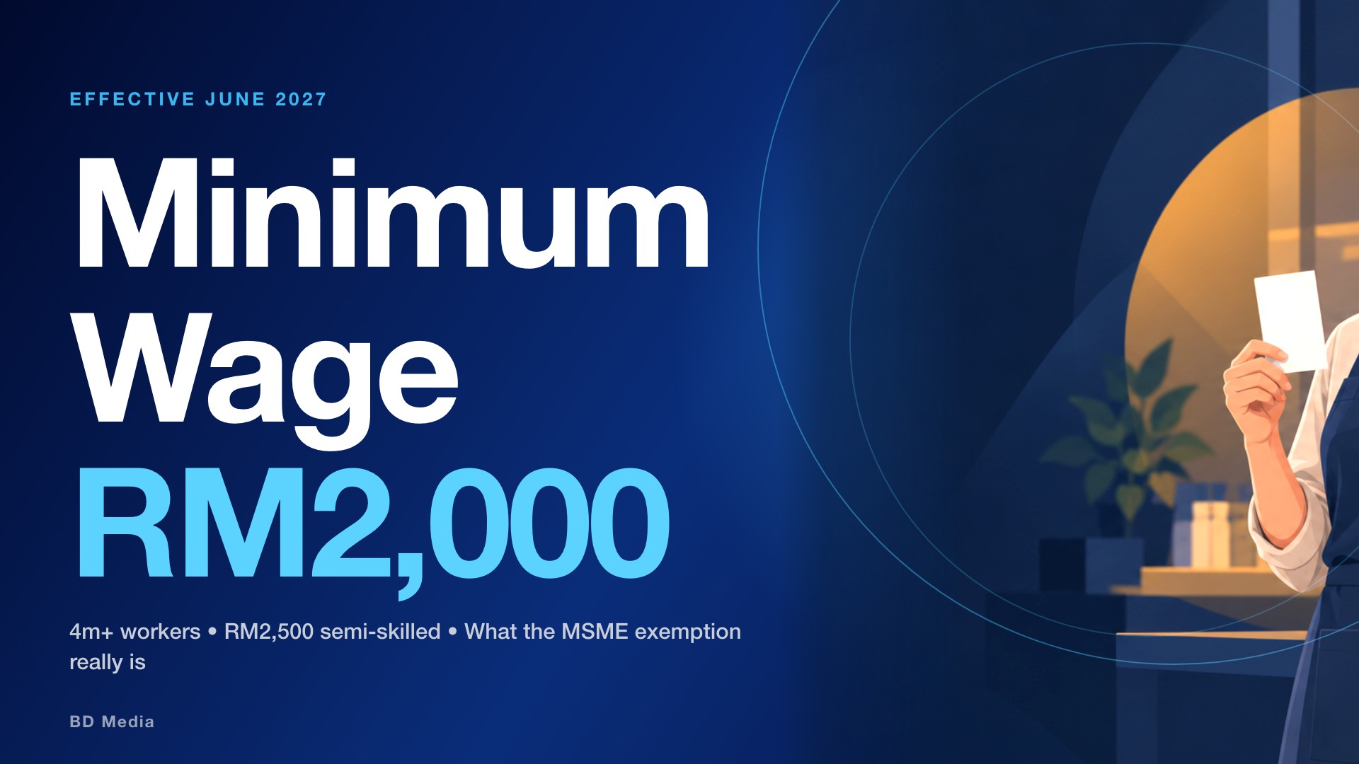 Minimum Wage Malaysia 2027: RM2,000 And Your Payslip