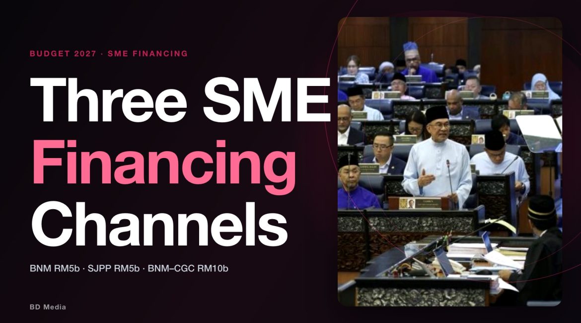 cover for budget-2027-sme-financing-malaysia