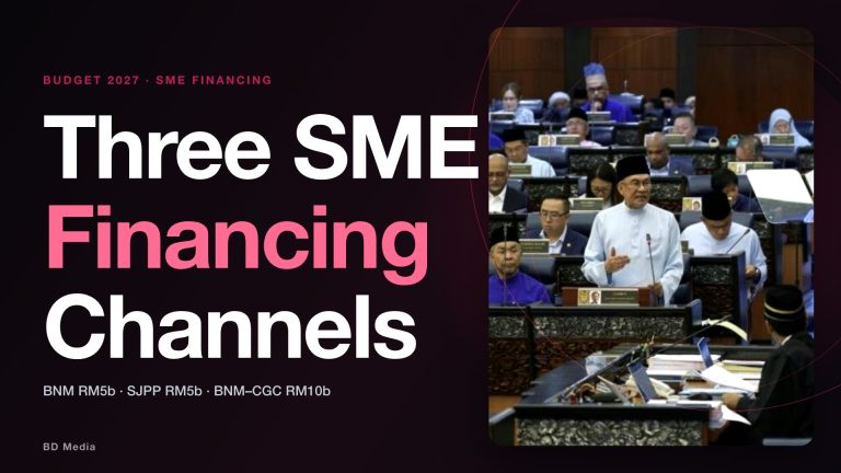 Budget 2027 SME Financing: Three Official Channels