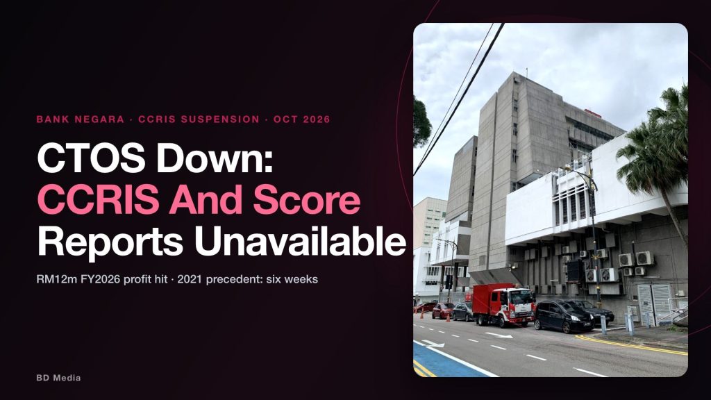 CTOS Down: Score And CCRIS Reports Still Unavailable For SMEs
