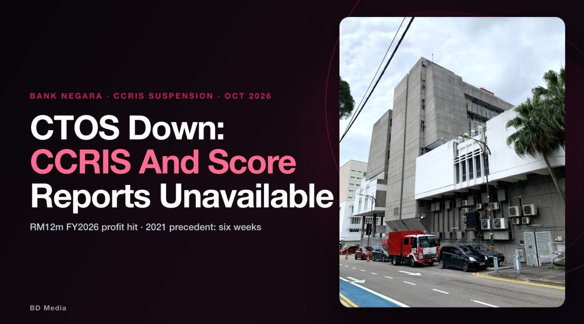 CTOS Down: Score And CCRIS Reports Still Unavailable For SMEs