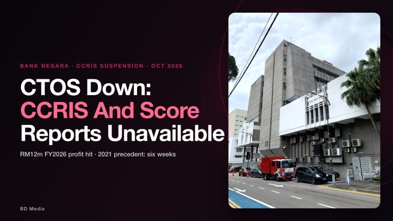 CTOS Down: Score And CCRIS Reports Still Unavailable For SMEs
