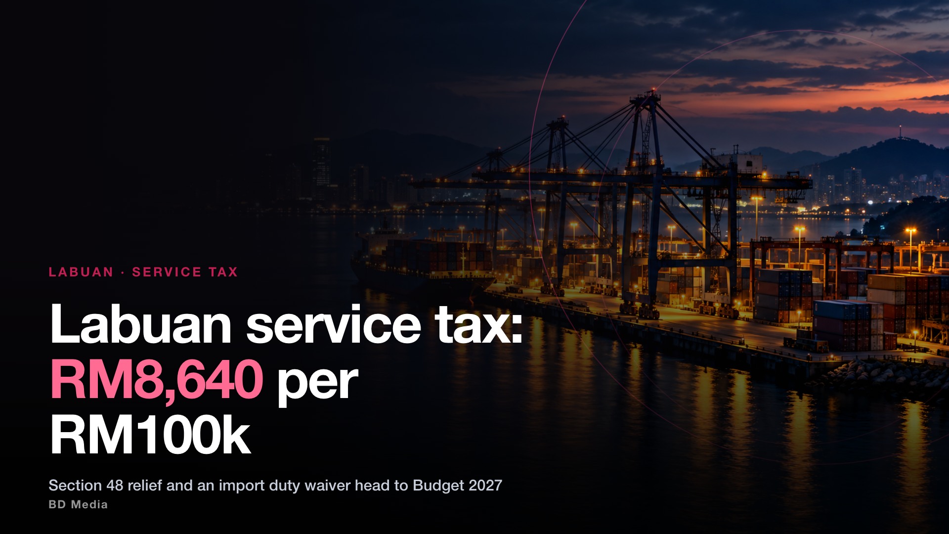 Labuan Service Tax: SMEs Seek Section 48 Relief