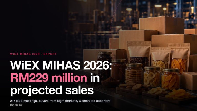 WiEX MIHAS 2026: RM229 Million In Projected Export Sales
