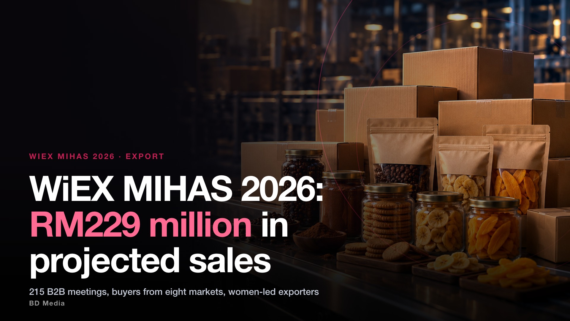 WiEX MIHAS 2026: RM229 Million In Projected Export Sales