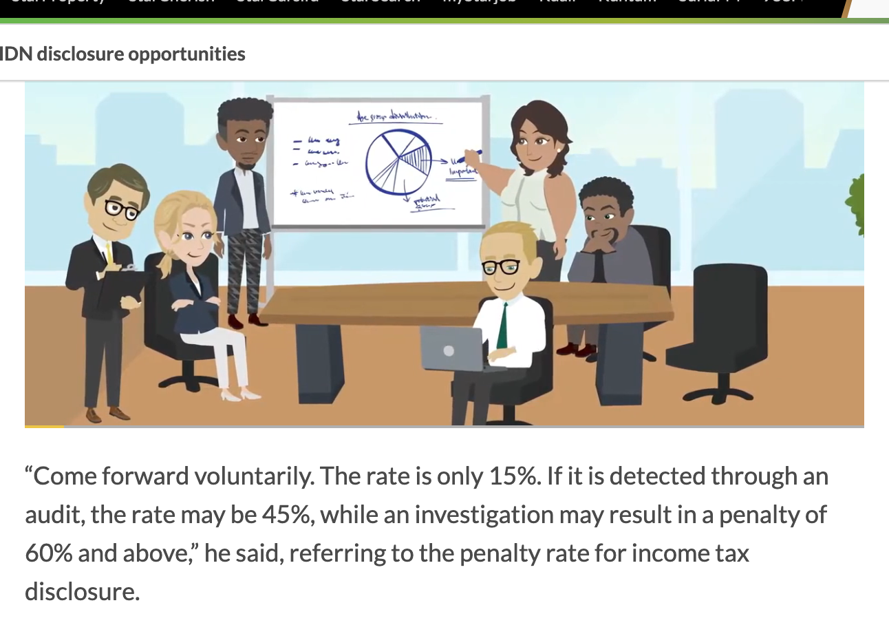 The Star report on LHDN's special disclosure programme, showing the penalty rates applied to taxpayers who come forward