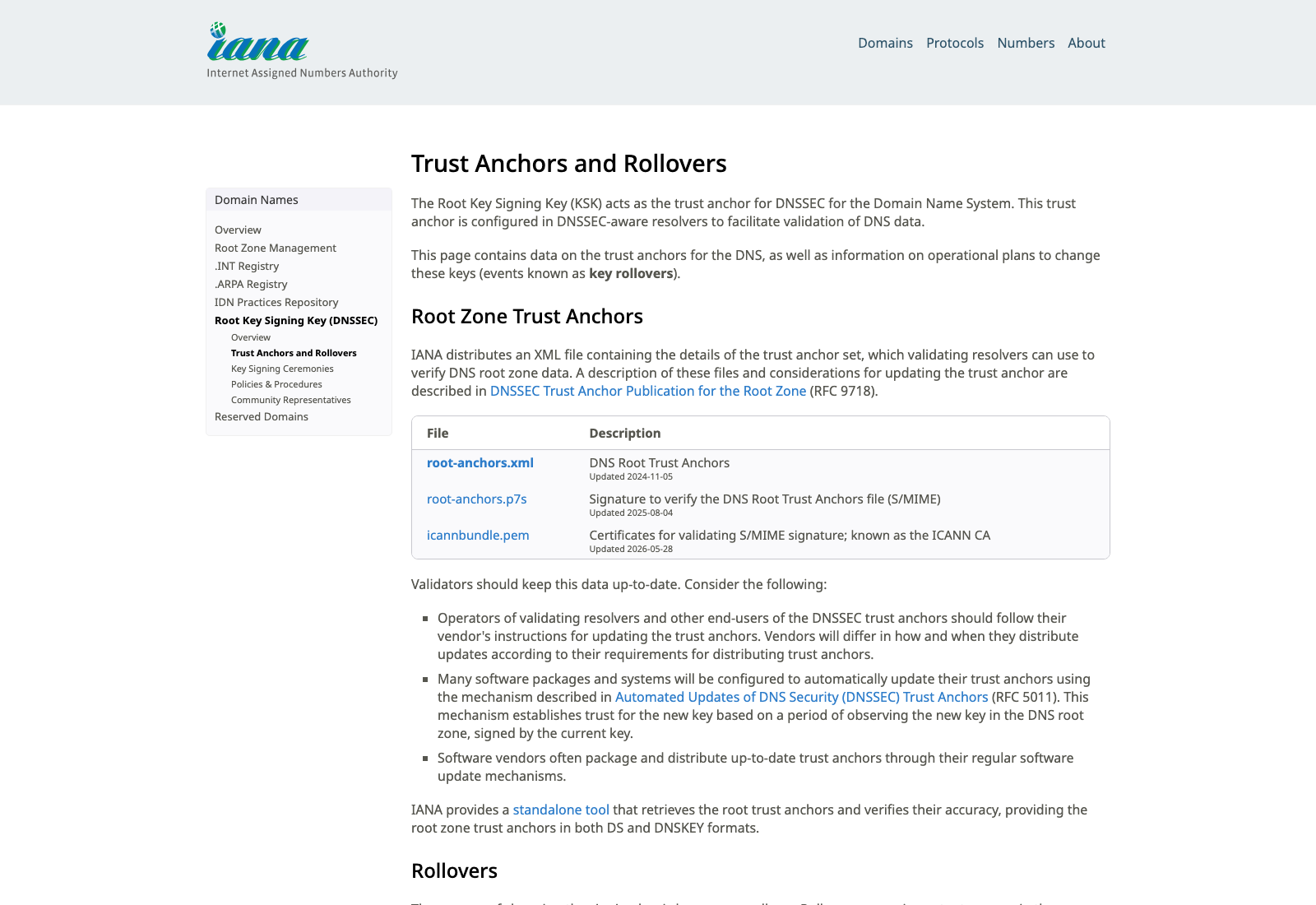 IANA Trust Anchors and Rollovers page listing the root zone trust anchor files and the rollover schedule